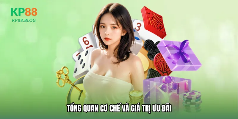 Tổng quan cơ chế và giá trị ưu đãi